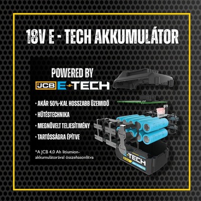 JCB 21-60LI-HC akkumulátor E-TECH Li-Ion 6Ah 18V